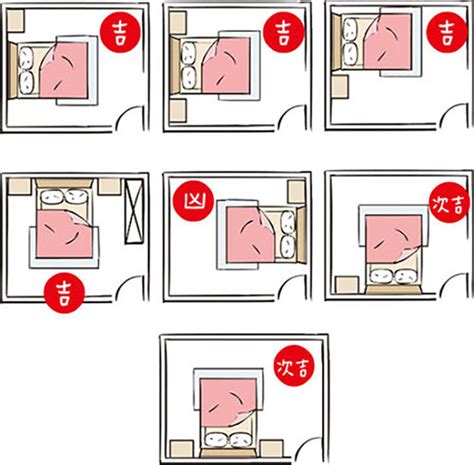 床睡的方向|床頭朝哪個方向好？臥室床頭擺放的風水禁忌